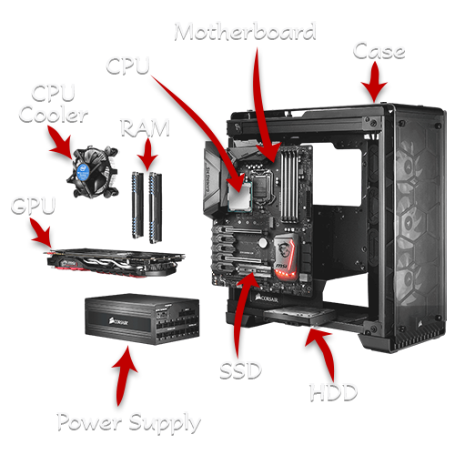 pc-parts2